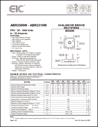 Click here to download ABR2502W Datasheet