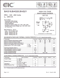 Click here to download BAS19 Datasheet