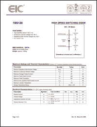 Click here to download 1SS120 Datasheet