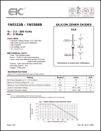 Click here to download 1N5387B Datasheet