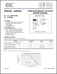 Click here to download SZ6022 Datasheet