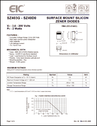 Click here to download SZ4033 Datasheet