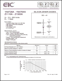 Click here to download 1N4755A Datasheet