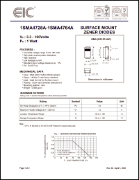 Click here to download 1SMA4734A Datasheet