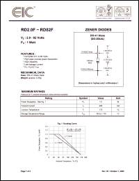 Click here to download RD10 Datasheet