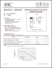 Click here to download SMAZ10 Datasheet