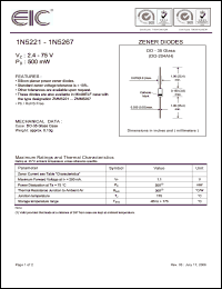 Click here to download 1N5260 Datasheet