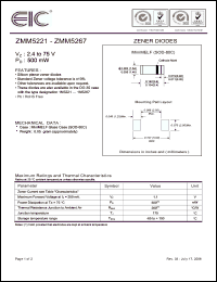 Click here to download ZMM5255 Datasheet