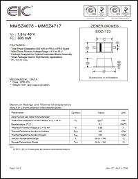 Click here to download MMSZ4693 Datasheet