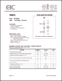 Click here to download RM25 Datasheet