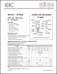 Click here to download SF161C Datasheet