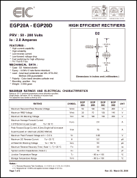 Click here to download EGP20 Datasheet