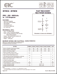 Click here to download BYW32 Datasheet