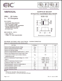 Click here to download MBR0520L Datasheet