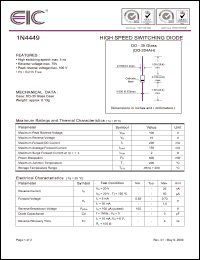 Click here to download 1N4449 Datasheet