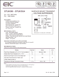 Click here to download STUK524 Datasheet
