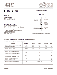 Click here to download ET015 Datasheet