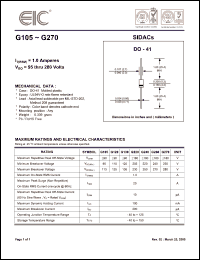 Click here to download G240 Datasheet