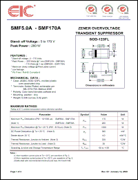 Click here to download SMF160A Datasheet