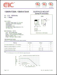 Click here to download 1SMA4728A_08 Datasheet