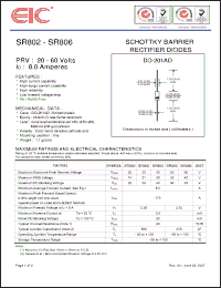 Click here to download SR804 Datasheet