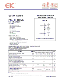 Click here to download SB120_05 Datasheet
