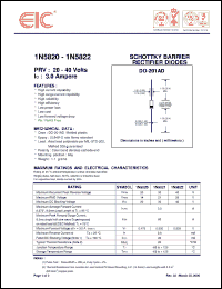 Click here to download 1N5820_05 Datasheet