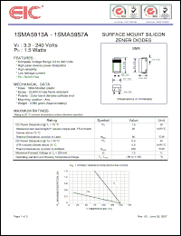 Click here to download 1SMA5913A_07 Datasheet