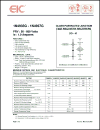 Click here to download 1N4933G_05 Datasheet