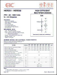 Click here to download HER251_05 Datasheet