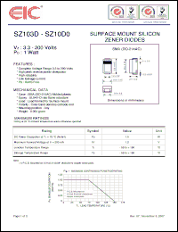 Click here to download SZ103D_07 Datasheet