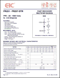 Click here to download FR251_05 Datasheet