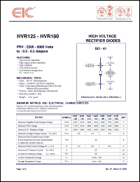 Click here to download HVR125_05 Datasheet