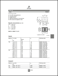 Click here to download B65857-A160-B57 Datasheet