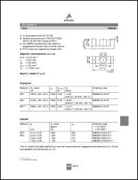 Click here to download B66363 Datasheet