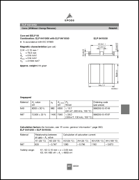 Click here to download B66295 Datasheet