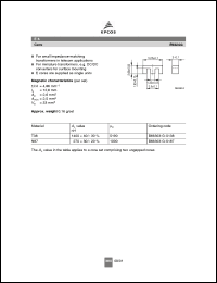 Click here to download B66303 Datasheet
