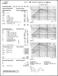 Click here to download A518S11TCF Datasheet