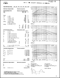 Click here to download T188F08 Datasheet