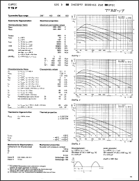 Click here to download T72F02 Datasheet