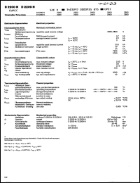 Click here to download D2209N28T Datasheet