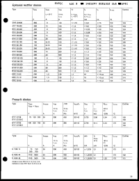 Click here to download BYV32-150 Datasheet