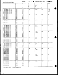 Click here to download B250C1000SI Datasheet