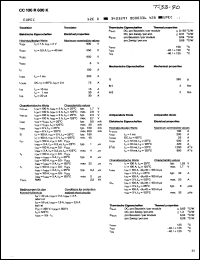 Click here to download CC100R600K Datasheet