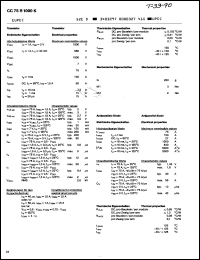 Click here to download CC75R1000K Datasheet