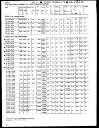 Click here to download DT150N32/24KOF-A Datasheet