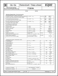 Click here to download TT251N Datasheet