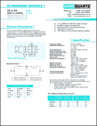 Click here to download CX-1-0332A Datasheet