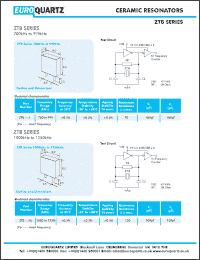 Click here to download ZTB948E Datasheet