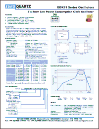 Click here to download 27.000XOK910050UITB Datasheet